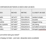 Synergy US Size Hybrid Pocket Spring Mattress