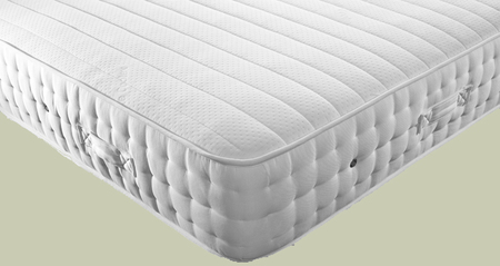 Synergy 2000 Pocket Spring Mattress (Firm Support) US sizes