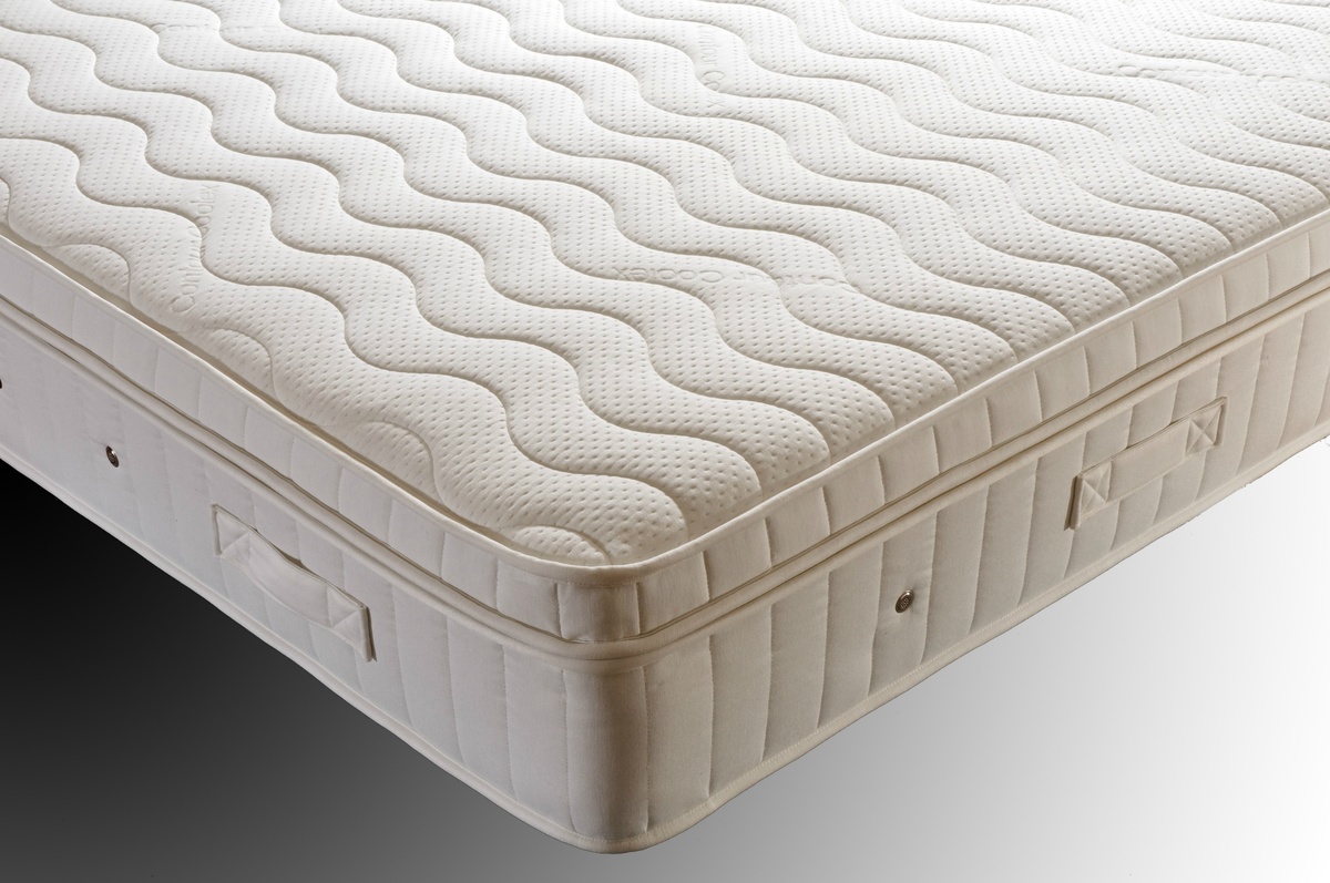 pillow top pad for queen mattress